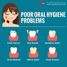 Dental Caries Poster, Dental Tips For Patients, Dental Care Tips, Oral Hygiene Posters, Oral Hygiene Routine, Oral Health Education, Prevent Bad Breath, Dental Posts