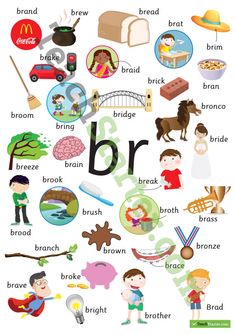 a poster with words and pictures for children to learn in the english language, including letters