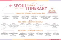 the seoul 3 - day itinerary is shown in pink and orange stripes, with an