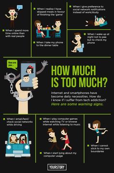 an info poster showing how to use the internet for social media and other purposess