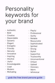 the keywords for your brand