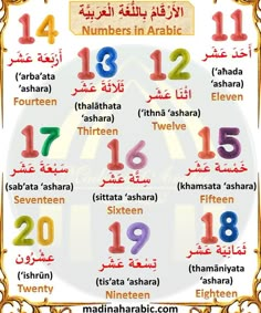 an arabic poster with numbers in different languages