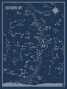 the southern sky map with stars in blue and white, on a dark blue background