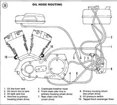 the wiring diagram for an oil pressurer and pumper, with instructions on how to use