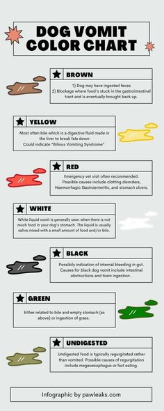 an info sheet showing different types of aircrafts