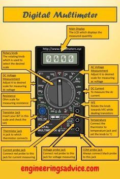 an electronic device with the words digital multimeter on it and instructions for different functions