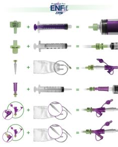 AMT Enteral Accessories | Bridles, G-Jet, MiniONE, G-Tubes G Tube Hacks, Picc Nurse, Enteral Feeding, Rare Disease Awareness, Feeding Therapy