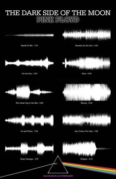 the dark side of the moon with pink floyd's sound wave chart in black and white