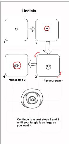 the diagram shows how to draw an individual's face in order to make it look like