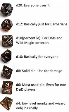 the different types of dice are shown in this graphic above it is an example of how to use them