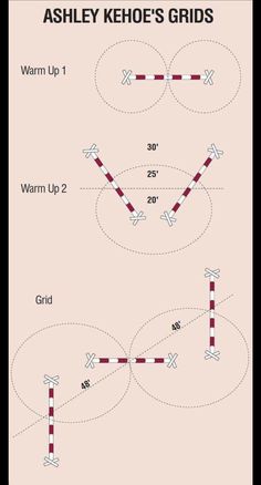 the diagram shows how to use different lines in order to make it look like they are going