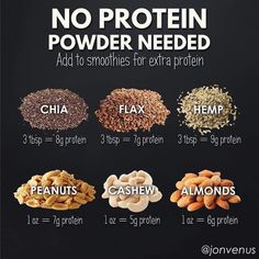 Food Health Benefits, Animal Based, Healthy High Protein Meals, Vegan Nutrition, Protein Rich Foods, Food Info, Healing Food, Food Facts, Vegan Protein