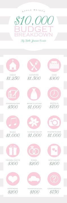 an info sheet showing the price of wedding gowns in different colors and sizes, from $