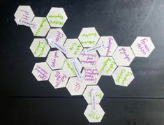 several pieces of paper with writing on them are arranged in the shape of hexagons