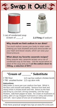 an info sheet with instructions on how to use the ingredients for making cream or sugar