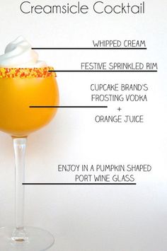 an orange drink in a wine glass with ingredients labeled on the side, including whipped cream, festive sprinkled rim, cupcake vodka and frosting