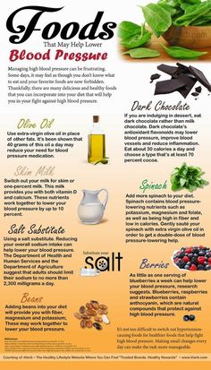 High Blood Pressure Remedies, Blood Pressure Food, Blood Pressure Chart, Blood Pressure Diet, Reducing High Blood Pressure, Smoothie Detox, Low Blood Pressure, Lower Blood Sugar