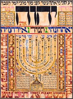 an illuminated menorah with the names of all jewish people in hebrew scripts