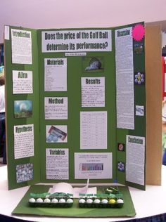 a bulletin board with information about golf balls