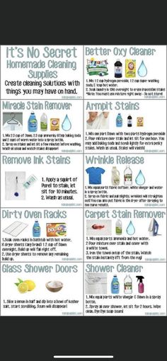 a poster with instructions on how to clean your house and what to use it for cleaning