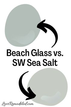 the words watery vs sea salt are shown in black and white with an arrow pointing to each