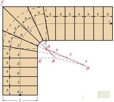 a diagram showing the intersection of two intersecting lines and an angle that is perpendicular to each other