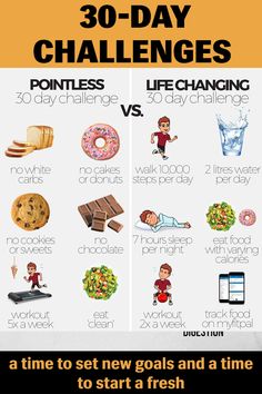 1 Month Healthy Eating Challenge, 30 Days Healthy Eating Plan, 30 Day Nutrition Challenge, 30 Day Challenge Healthy Lifestyle, 30 Day Food Challenge, 30 Day Healthy Eating Challenge, 30 Day Challenge Food, 30 Day Challenges, Health Drinks Recipes