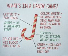 what's in a candy cane?