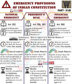 an info sheet for emergency provisions in india