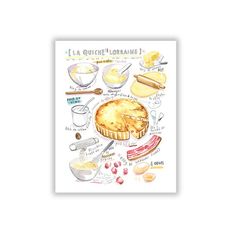 a poster with different types of food on it