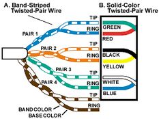 the wiring diagram for an electrical device with multiple wires and colors on each wire, including red