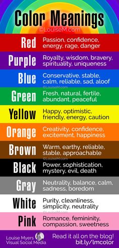 Color Meaning Personality, Color Meaning Chart, What Do Colors Mean, What Colors Mean, What Colors Represent, Small Wave Tattoo, Birth Colors, Color Symbolism, Shingle Colors