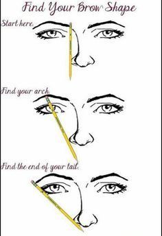 How To Draw Eyes, Beginner Eyeshadow, Permanente Make-up, Make Up Designs, Makeup 101