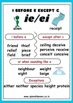 a poster with the words before except c and after e / e in different languages