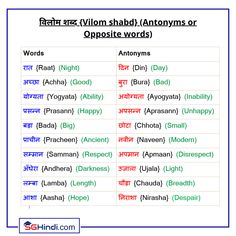 an english dictionary with different words