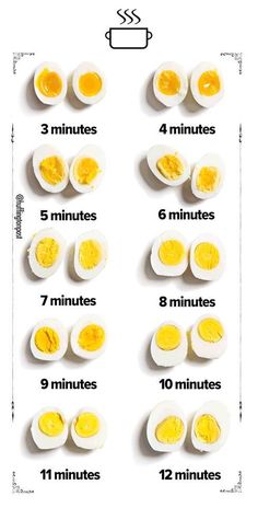 an image of hard boiled eggs with the instructions for how to cut them in half