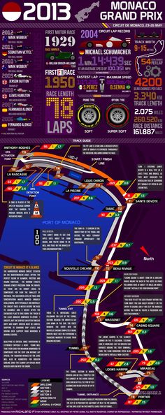 the 2013 monaco grand prix info sheet