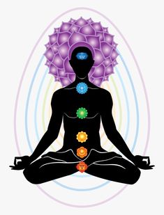 Chakra symbol rishikesh yoga Meditation Image Chakra Meditation Art, Sahasrara Chakra, Arte Yoga, Yoga Symbols, Holistic Practitioner, Health Symbol, Chakra Art, Chakra Colors