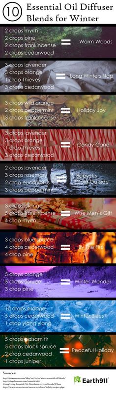 na These essential oil diffuser blends are perfect for bringing the wonderful aroma of winter into your home.: Diffuser Recipes, Essential Oil Diffuser Blends, Oil Diffuser Blends, Doterra Oils, Going Green