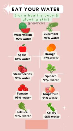 the health benefits of water and fruits are shown in this graphic above it is an info sheet