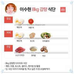 Korean Diet, Akdong Musician, Mediterranean Diet Plan, Food Receipt, Healthy Filling Snacks, Makanan Diet, Diet Challenge, Lee Soo, Vegan Meal Prep