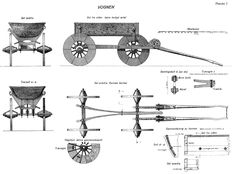 an old fashioned wagon with wheels and spokes is shown in three different views, including the