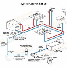 the typical wiring diagram for a typical water heater, including an automatic tank and toilet