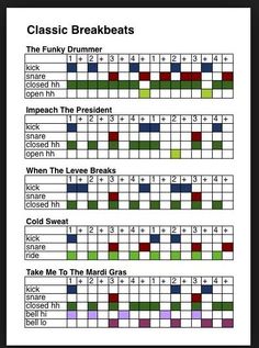 the crossword puzzle is shown with words and numbers in each column, as well as an