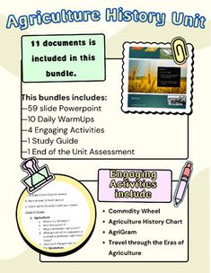 a poster with instructions on how to use the literature history unit for reading and writing