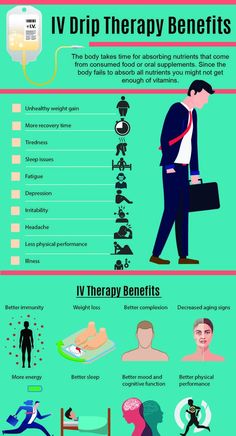 Benefits Of Iv Therapy, Gluthatione Iv Benefits, Iv Vitamin Therapy Benefits Of, Iv Therapy Benefits, Iron Infusion Therapy, Iv Infusion Room, Iv Clinic