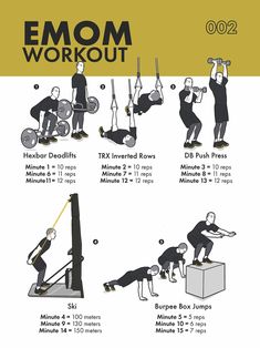 an exercise poster with instructions on how to use the gym workout