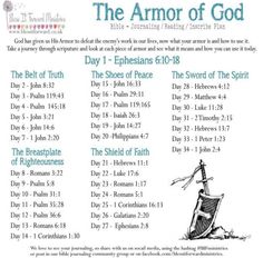 an image of the armor of god with bible verses on white paper and blue background