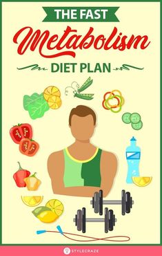 Metabolic Diet For Women, Metabolic Foods, Fast Metabolism Diet Plan, Metabolism Diet Plan, The Fast Metabolism Diet, Fast Metabolism Diet Recipes, Metabolic Diet Recipes