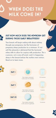 the benefits of milk for pregnant women and how to use it in her baby's belly